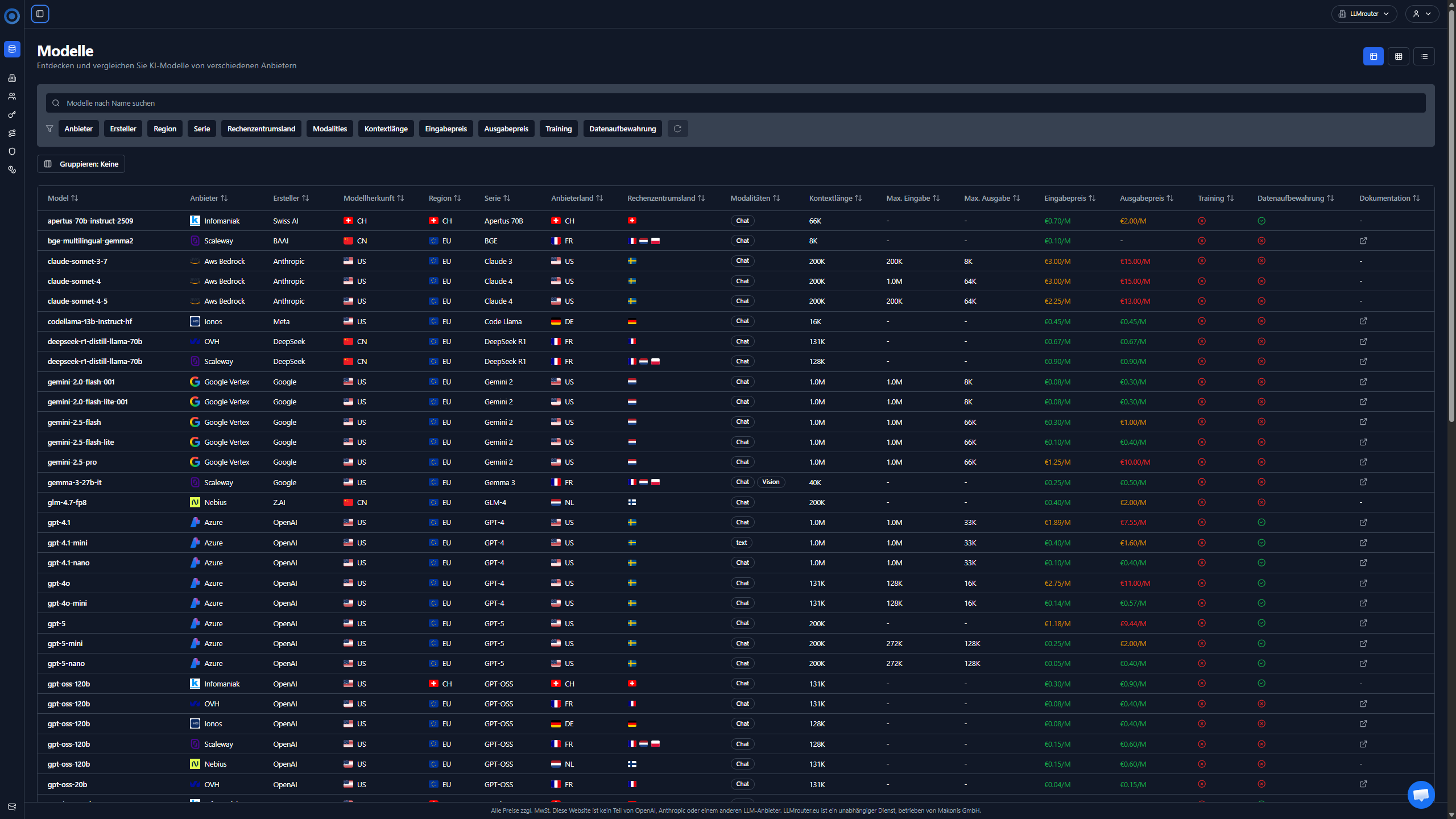 Docusaurus themed image