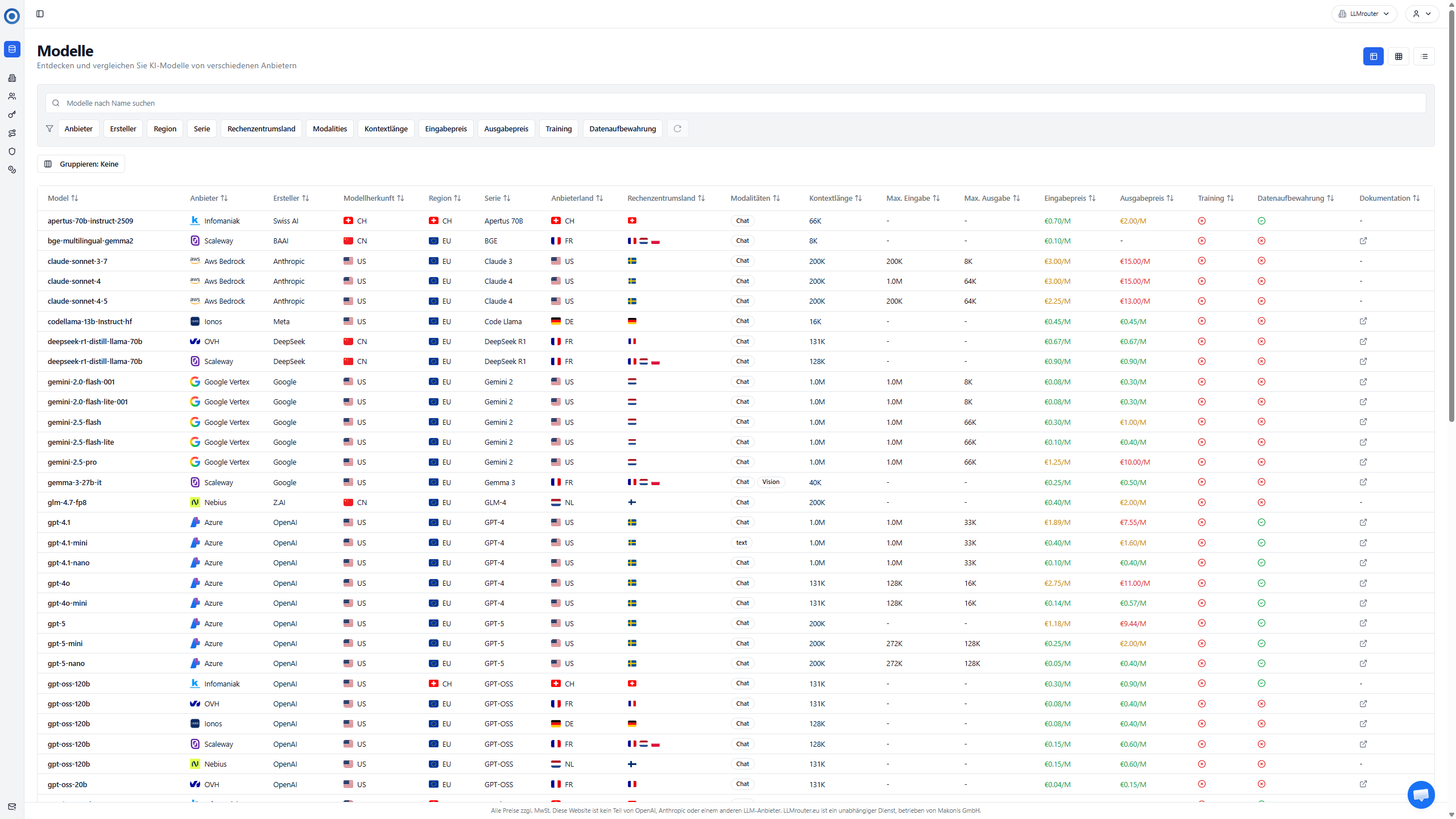Docusaurus themed image