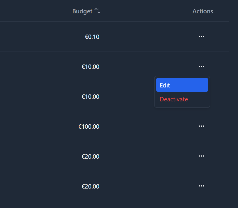 Api Key edit and deaktivate
